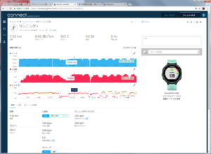 Garmin Connect のサイト